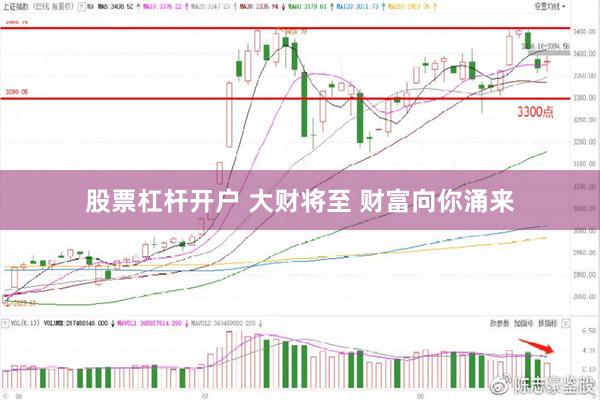 股票杠杆开户 大财将至 财富向你涌来