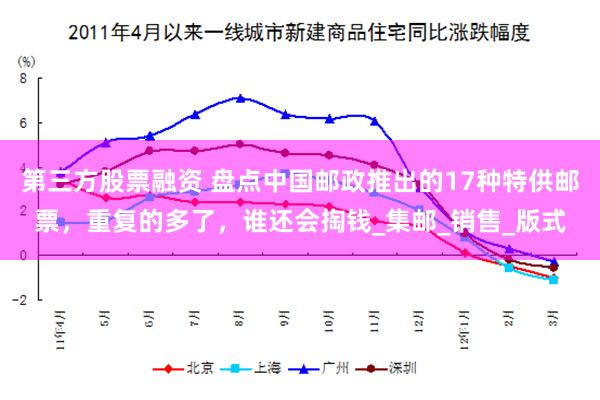 第三方股票融资 盘点中国邮政推出的17种特供邮票，重复的多了，谁还会掏钱_集邮_销售_版式