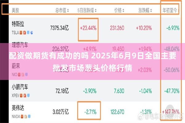 配资做期货有成功的吗 2025年6月9日全国主要批发市场葱头价格行情
