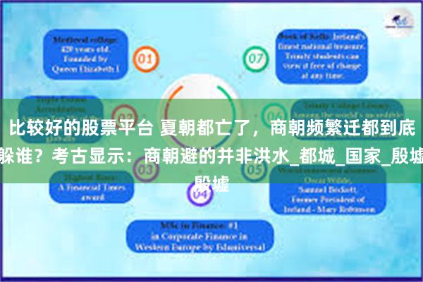 比较好的股票平台 夏朝都亡了，商朝频繁迁都到底躲谁？考古显示：商朝避的并非洪水_都城_国家_殷墟